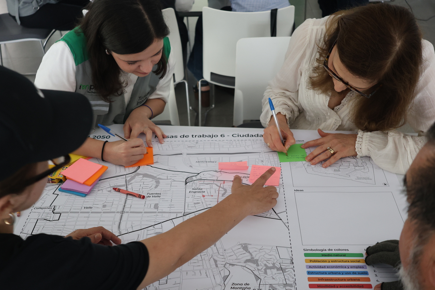 Mesas de trabajo Rumbo PDUM 2050 (1)